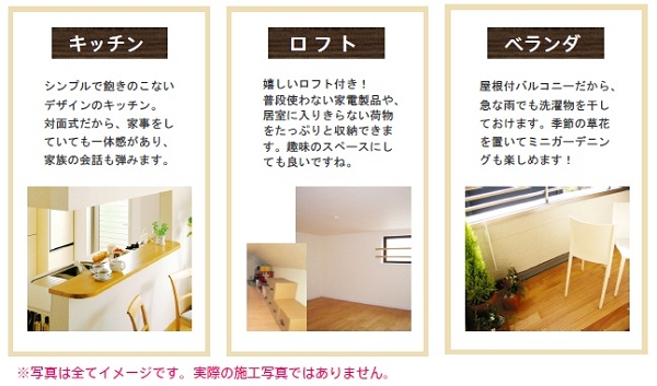 キッチン、ロフト、ベランダ