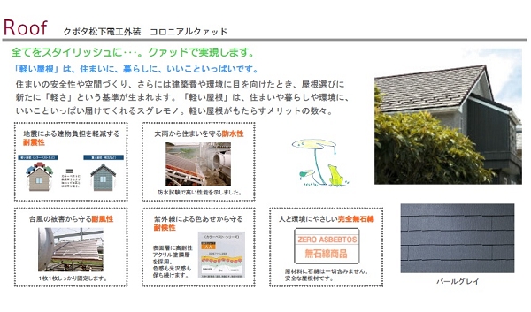 キッチン、ロフト、ベランダ