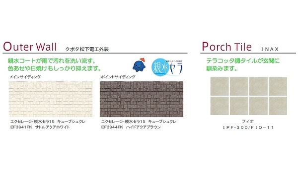 キッチン、ロフト、ベランダ