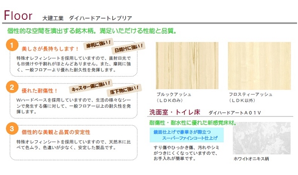 キッチン、ロフト、ベランダ
