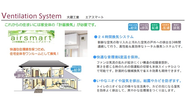 キッチン、ロフト、ベランダ